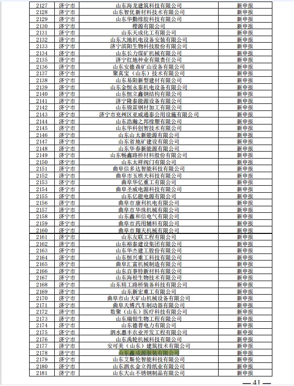 喜讯！恭喜山东鑫成源服装有限公司荣获山东省2023年度专精特新中小企业